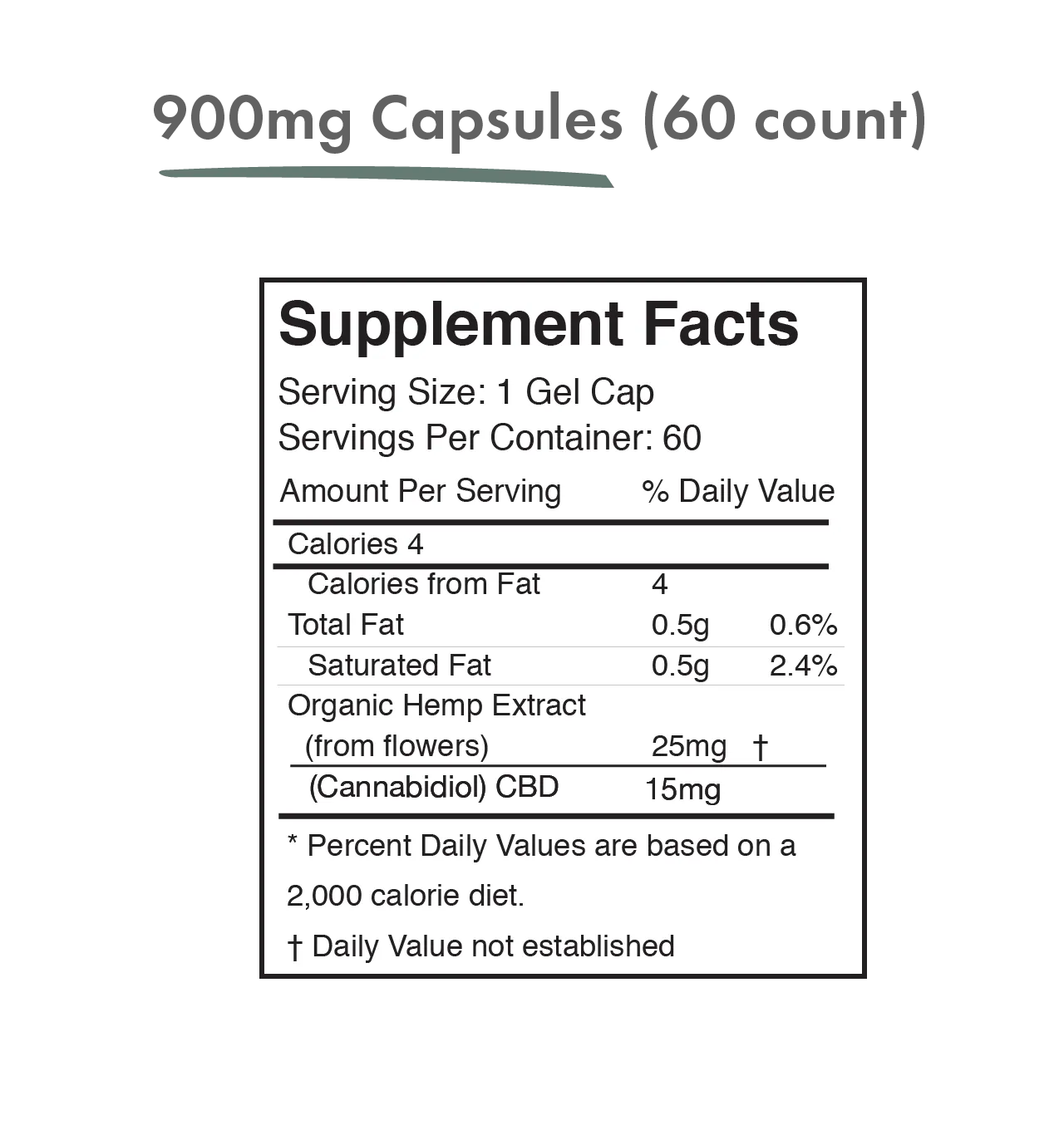 Balance Blend