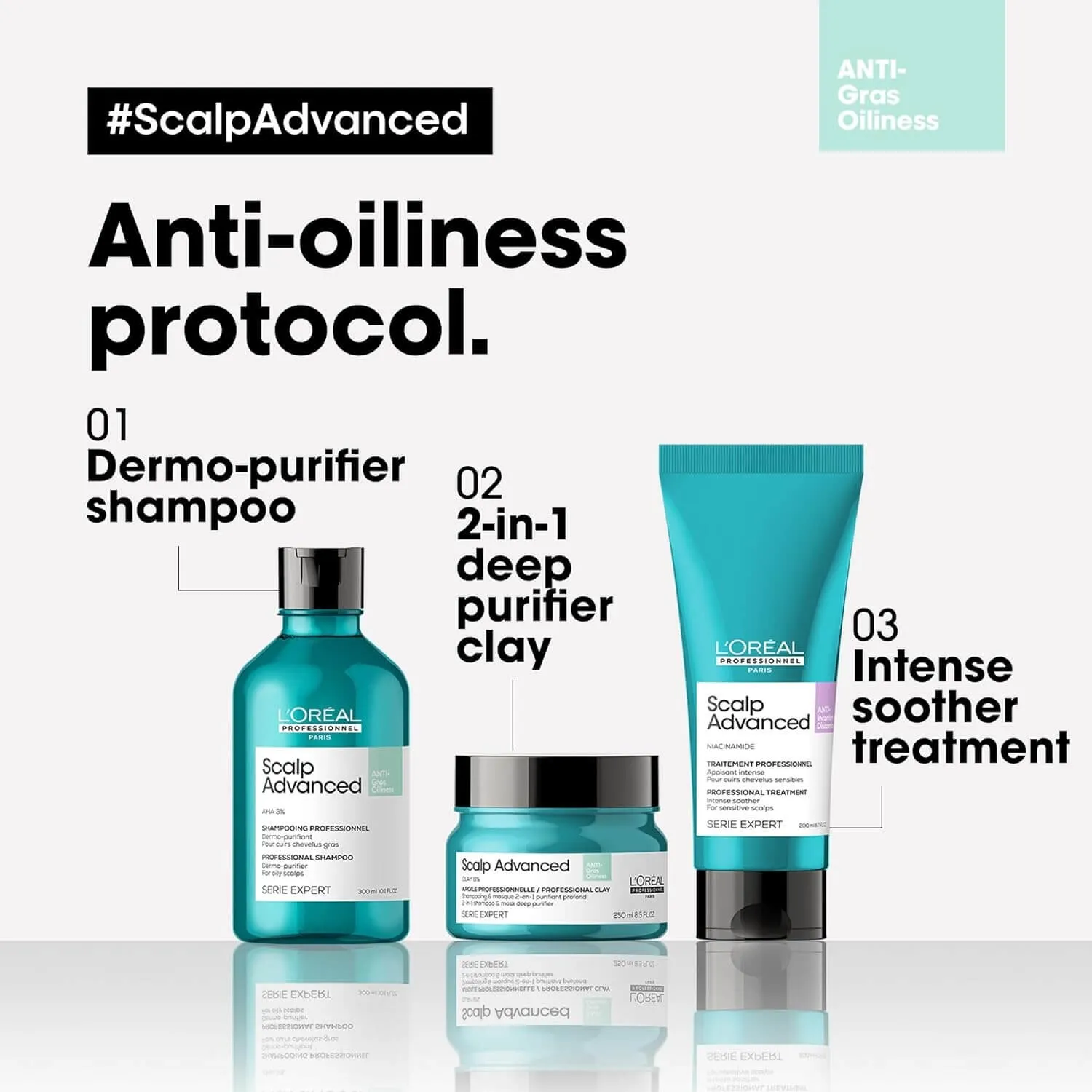 L'Oreal Professionnel Scalp Advanced Anti-Discomfort Intense Soother Treatment 200ml