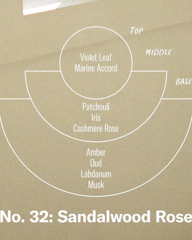P.F. Candle Co. Room & Linen Spray Large - Sandalwood Rose