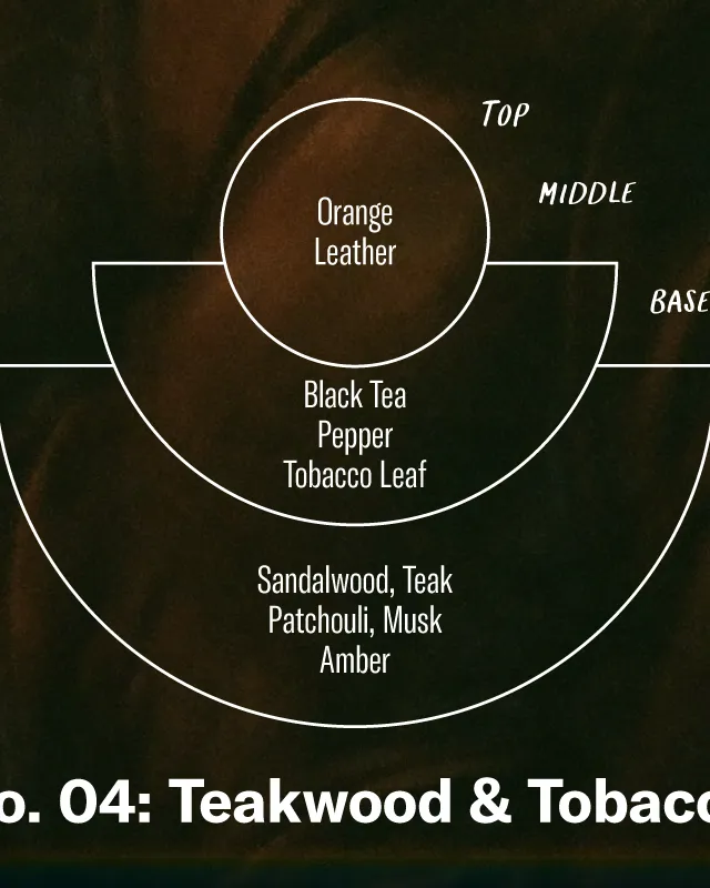 P.F. Candle Co. Room & Linen Spray Large - Teakwood & Tobacco